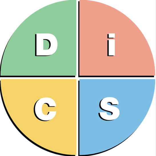 PERSONALITY TEST